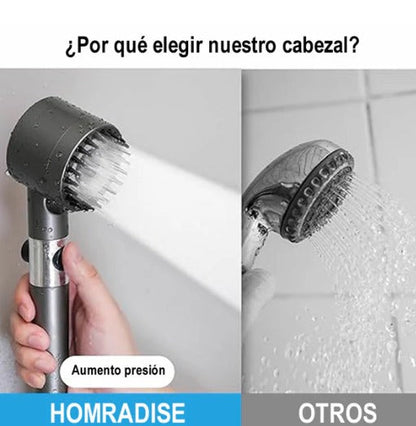 HYDROMAX™ | DUCHA DE ALTA PRESIÓN